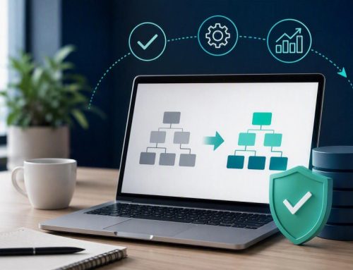 How to use the new version of the NFCC Leadership Framework without messing with your data set